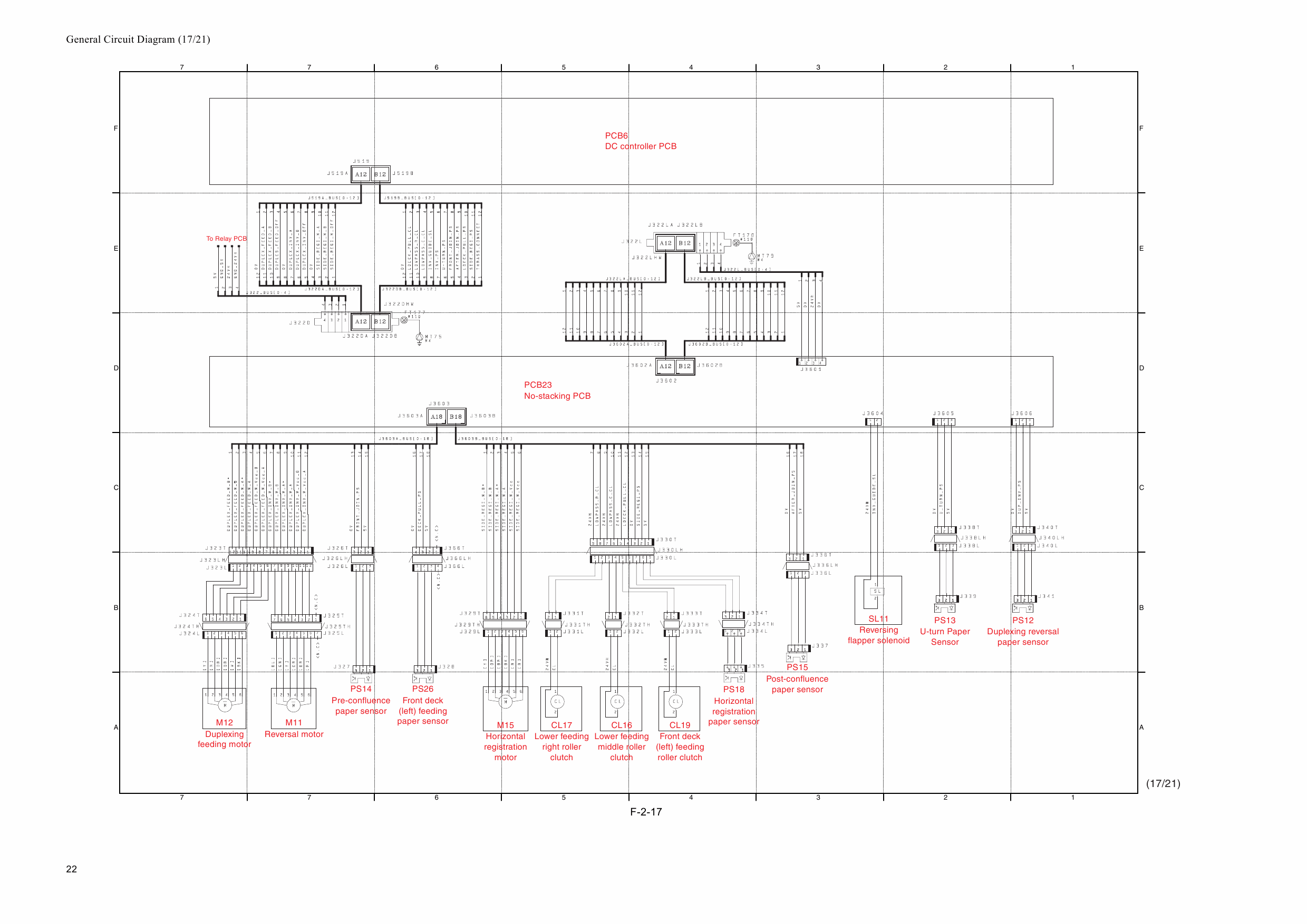 Canon imageRUNNER iR-8070 Parts and Service Manual-5